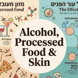 אלכוהול, אוכל מעובד ועור הפנים: המדריך הפשוט למניעת נפיחות ואדמומיות